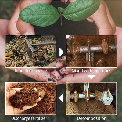 TOGO 30KG/D Small Food Waste Composting Machine Suitable for Organic Use in Restaurants and Canteens